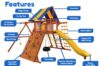 Features diagram 14 Parrot Island Playcenter XL w  BYB Tarp and Yellow Wacky Wave Slide