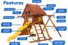 Features diagram 18 Parrot Island Playcenter w  Wood Roof Treehouse Panels and Yellow Wave Slide