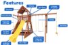 Features diagram 32 6.5 Bengal Fort w Wood Roof and Yellow DoubleWall Scoop Slide