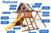 Features diagram 8 Parrot Island Playcenter w  BYB Tarp and Yellow Wave Slide