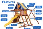 Features diagram 8 Parrot Island Playcenter w  BYB Tarp and Yellow Wave Slide