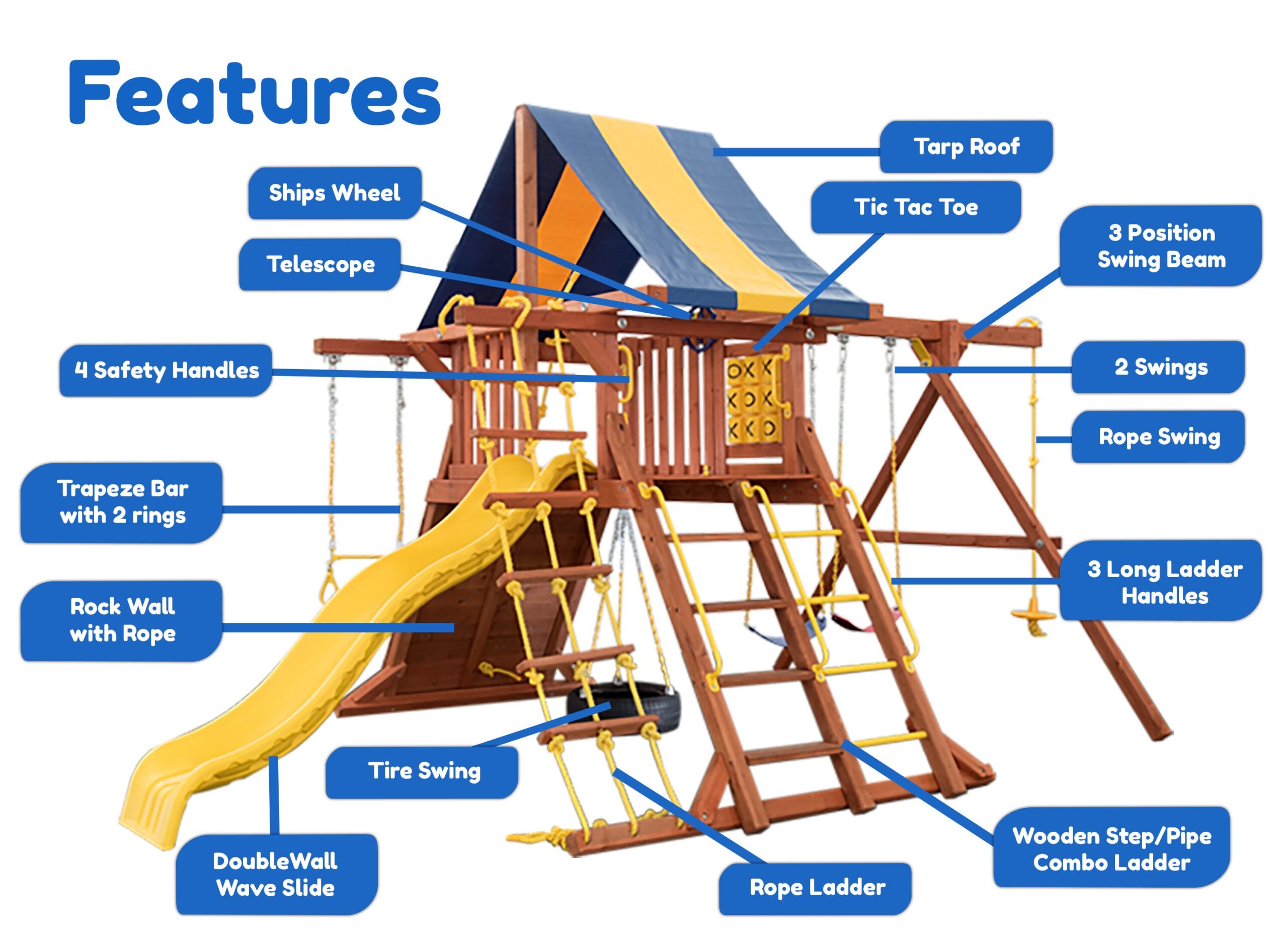 Parrot Island Playcenter with Tarp Tree Frogs Showrooms