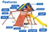 Features diagram 4 Toucan Playcenter w  BYB Tarp and Yellow Wave Slide