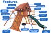 Features diagram 26 Parrot Island Playcenter XL w Wood Roof Treehouse Panels and Green Wacky Wave Slide