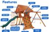 Features diagram 35 5.8 Jaguar Playcenter w Wood Roof Treehouse Panels and Green Wacky Wave Slide