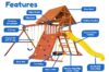 Features diagram 6 Toucan Playcenter w wood roof and Yellow Wave Slide