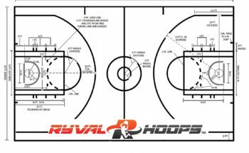 NBA Court Size